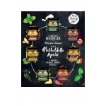 Coffret Maltidette Apéro 7 saveurs